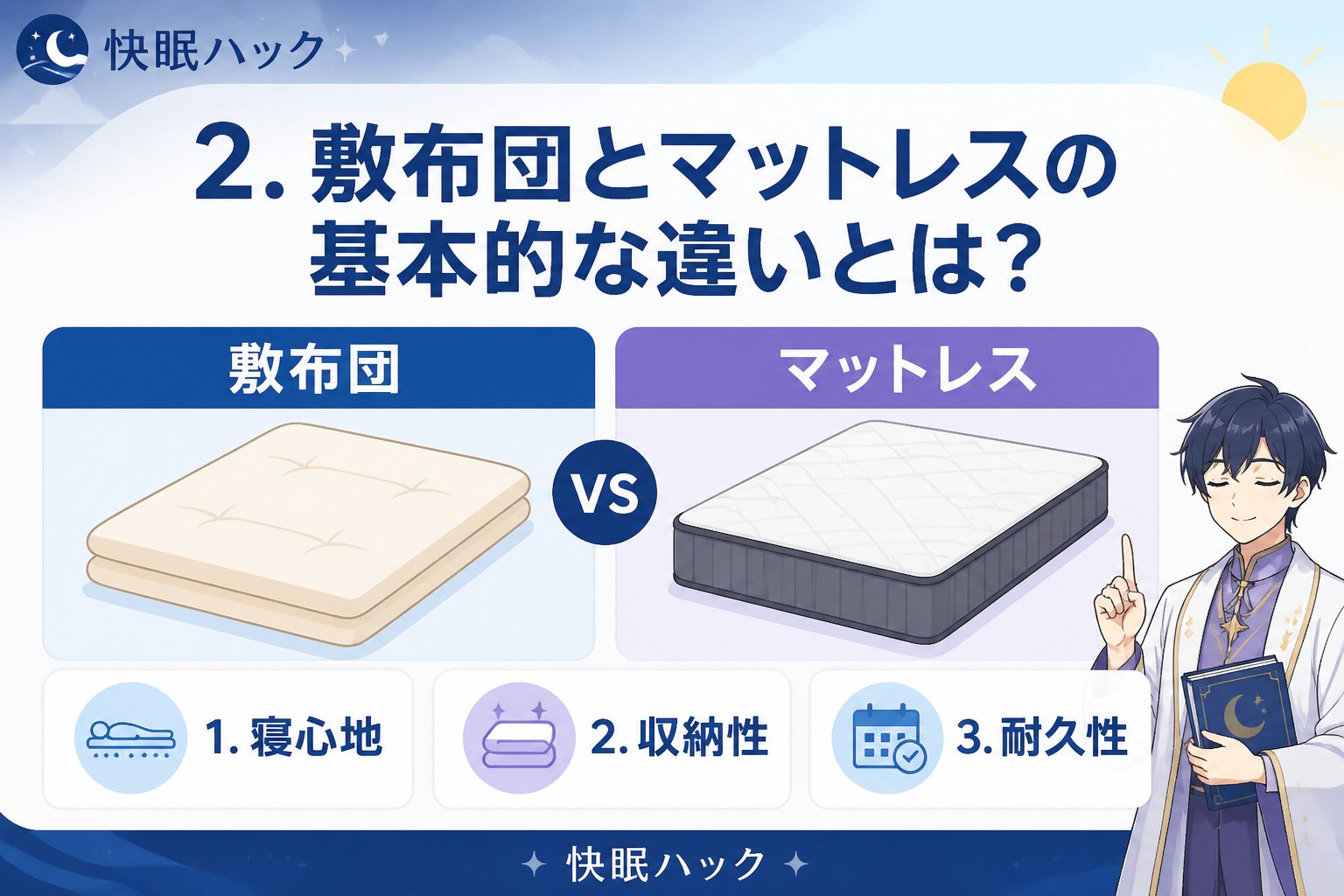 寝具 2. 敷布団とマットレスの基本的な違いとは？