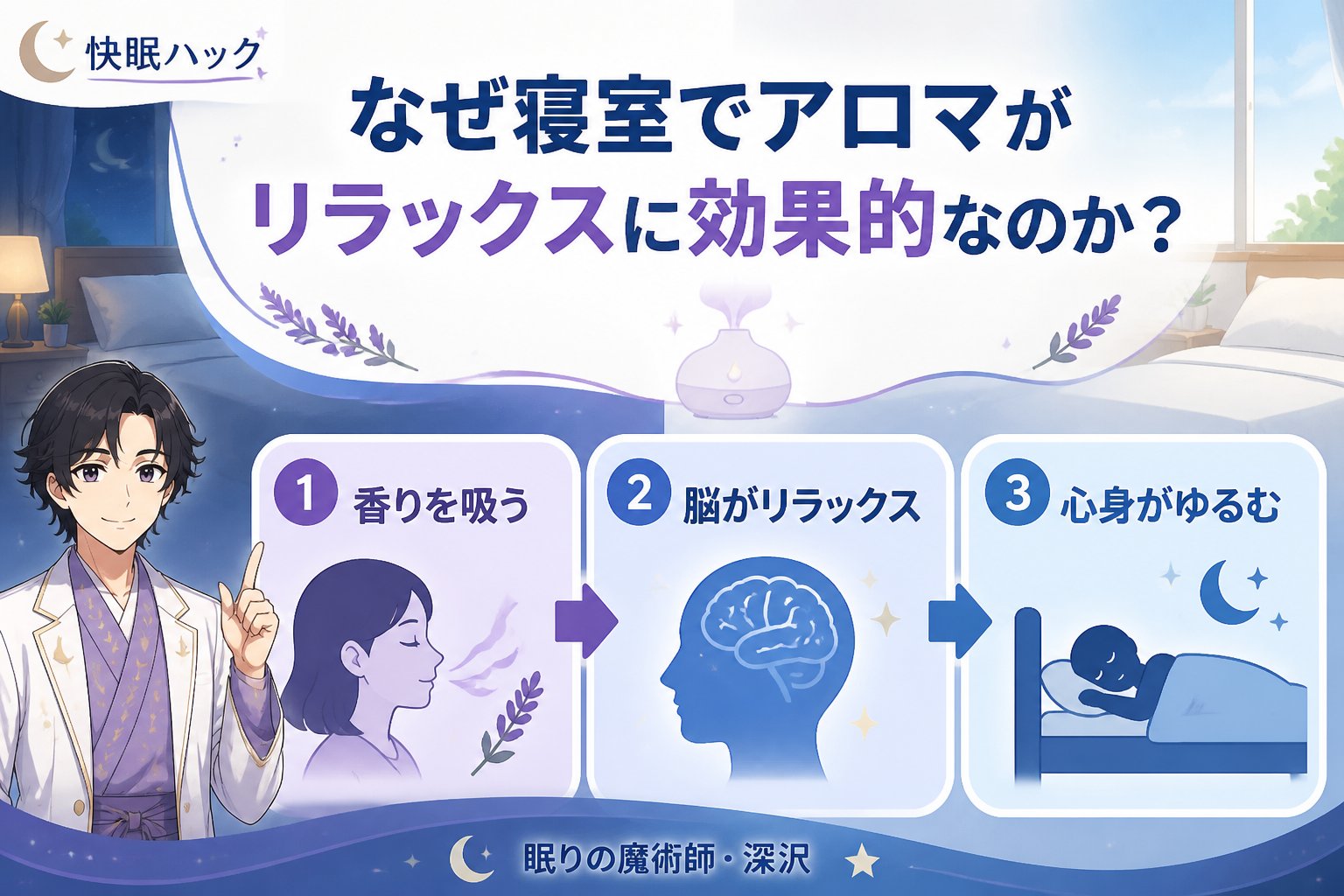 快眠グッズ なぜ寝室でアロマがリラックスに効果的なのか?