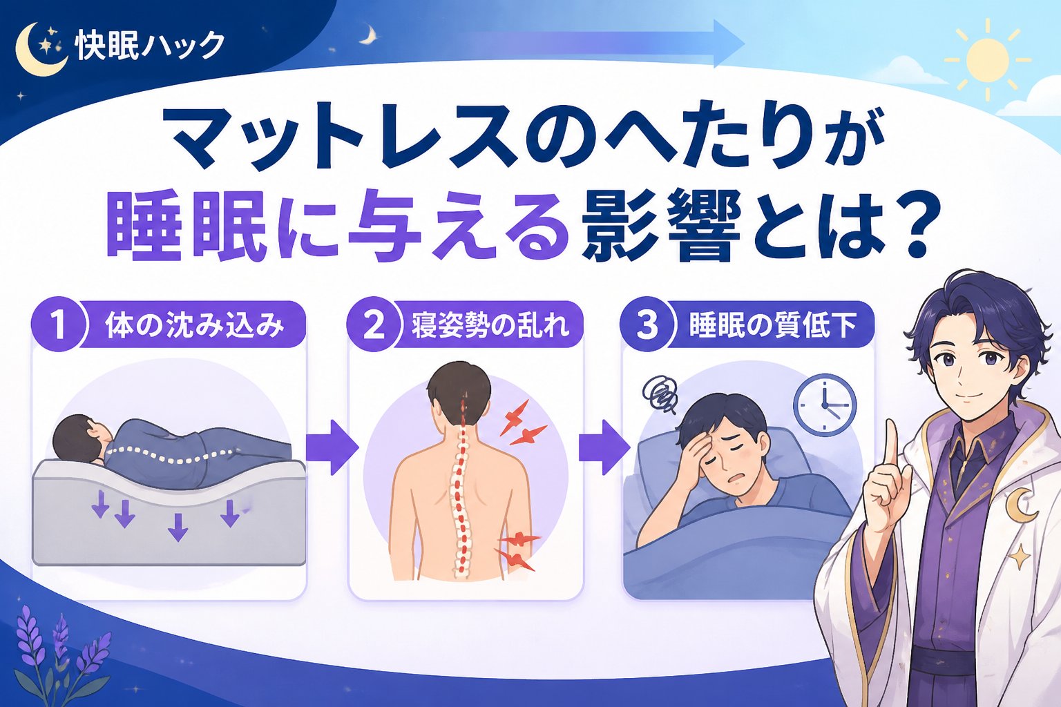 マットレス・快眠 マットレスのへたりが睡眠に与える影響とは？