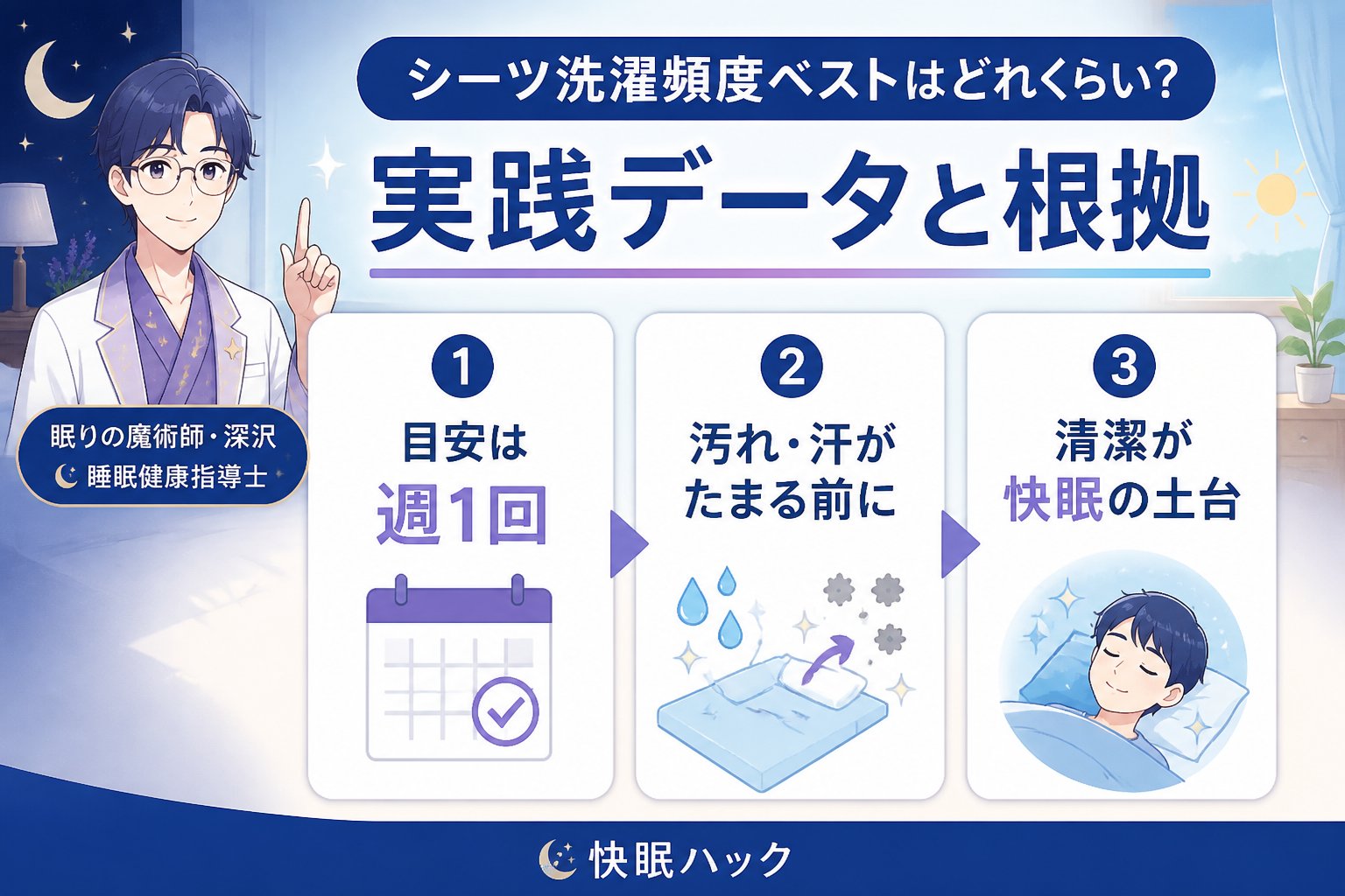 寝具 シーツ洗濯頻度ベストはどれくらい?実践データと根拠