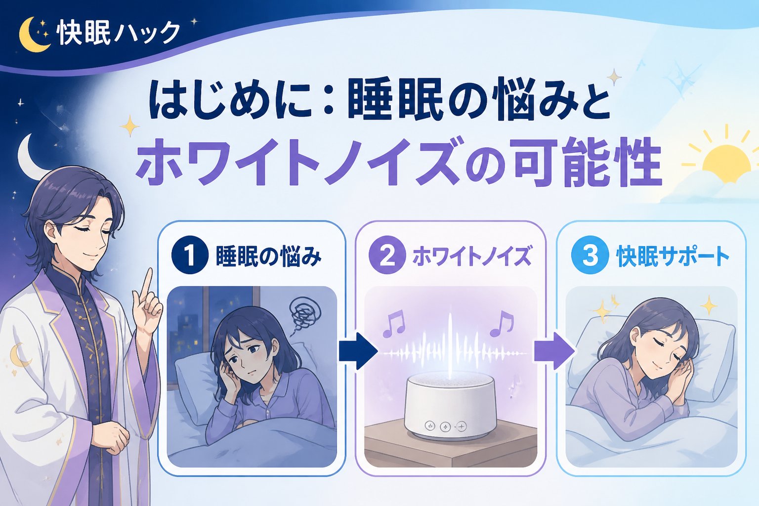 快眠グッズ はじめに:睡眠の悩みとホワイトノイズの可能性