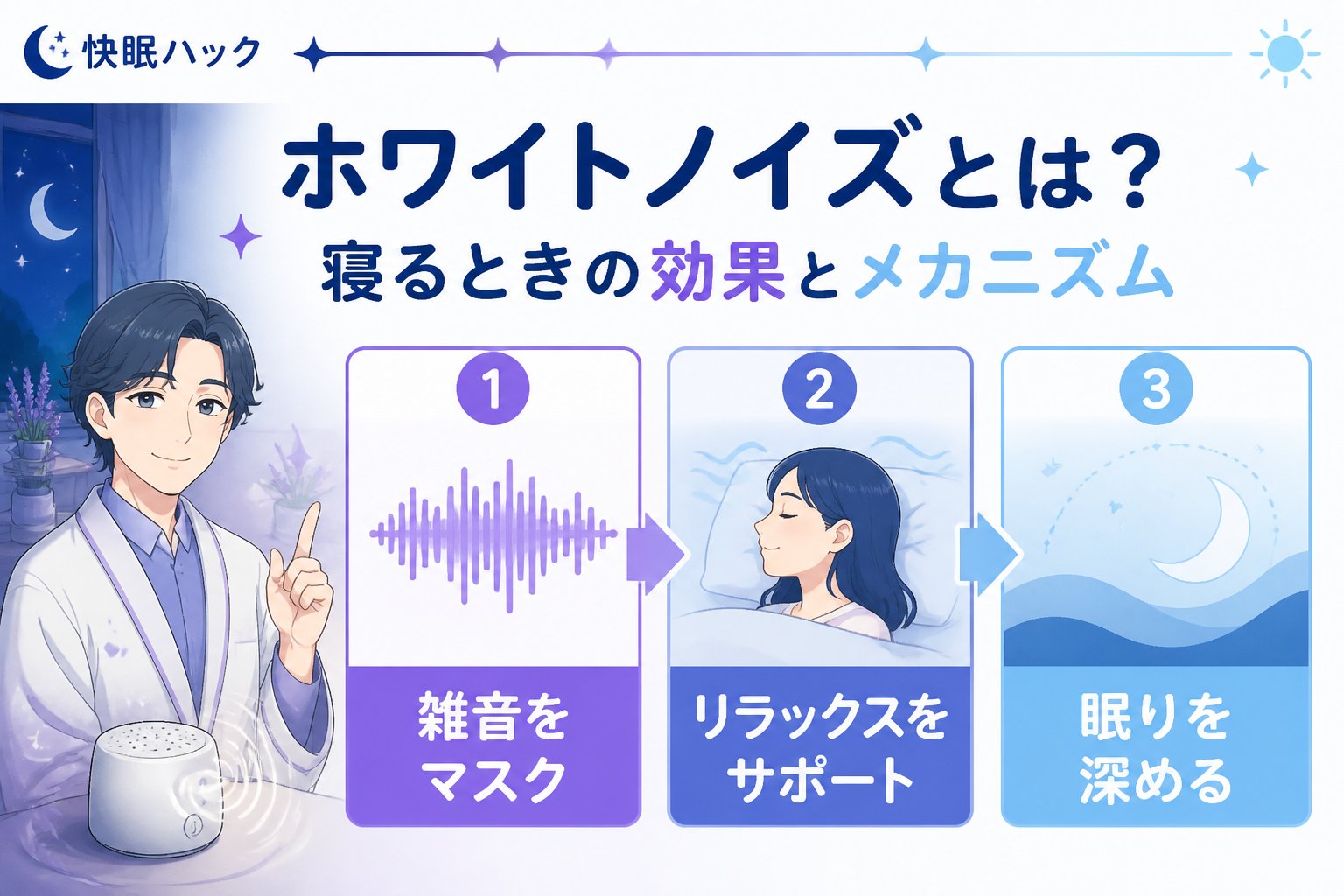 快眠グッズ ホワイトノイズとは?寝るときの効果とメカニズム