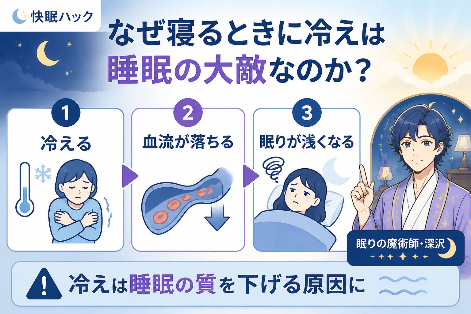 快眠グッズ なぜ寝るときに冷えは睡眠の大敵なのか?