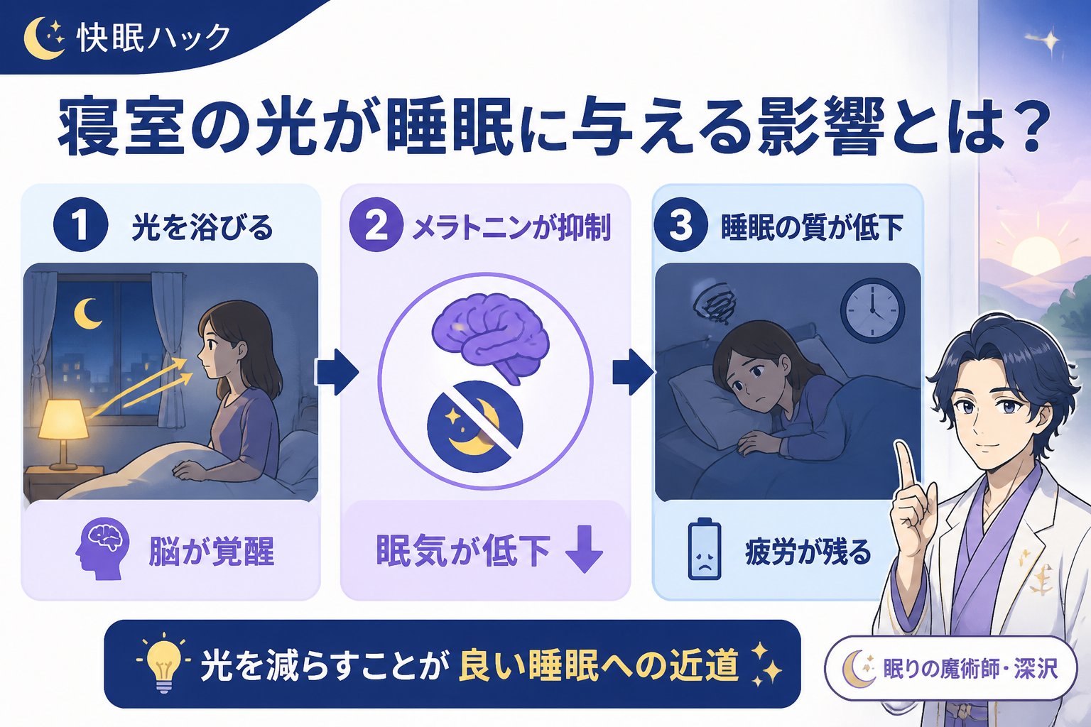 快眠グッズ 寝室の光が睡眠に与える影響とは?