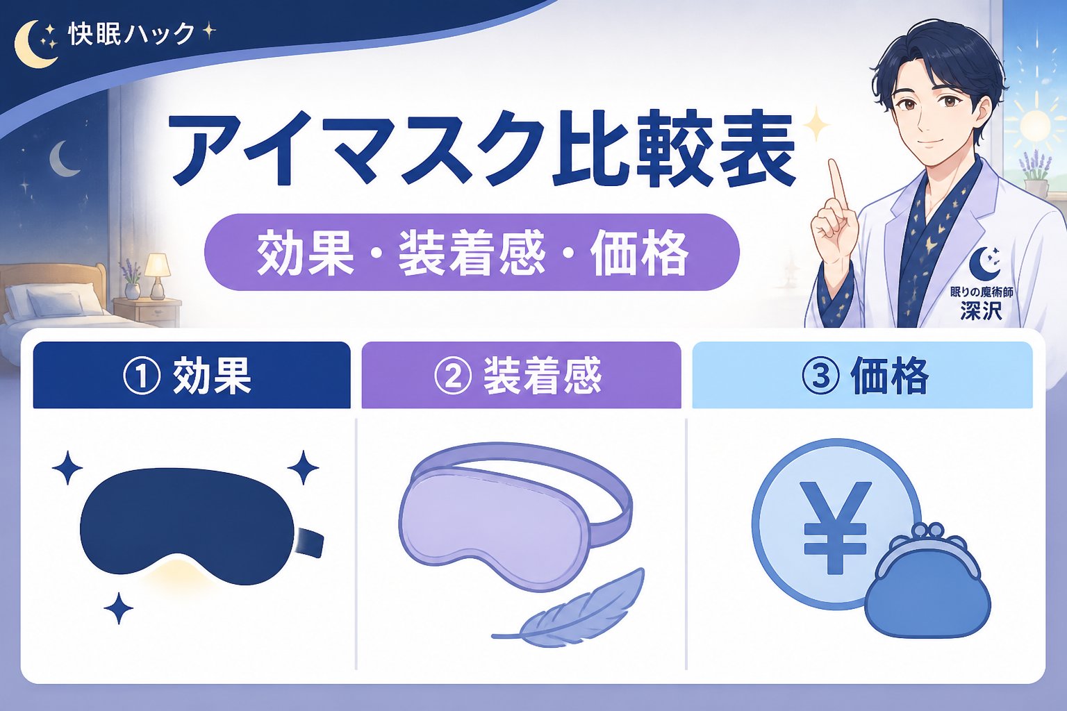 快眠グッズ アイマスク比較表:効果・装着感・価格