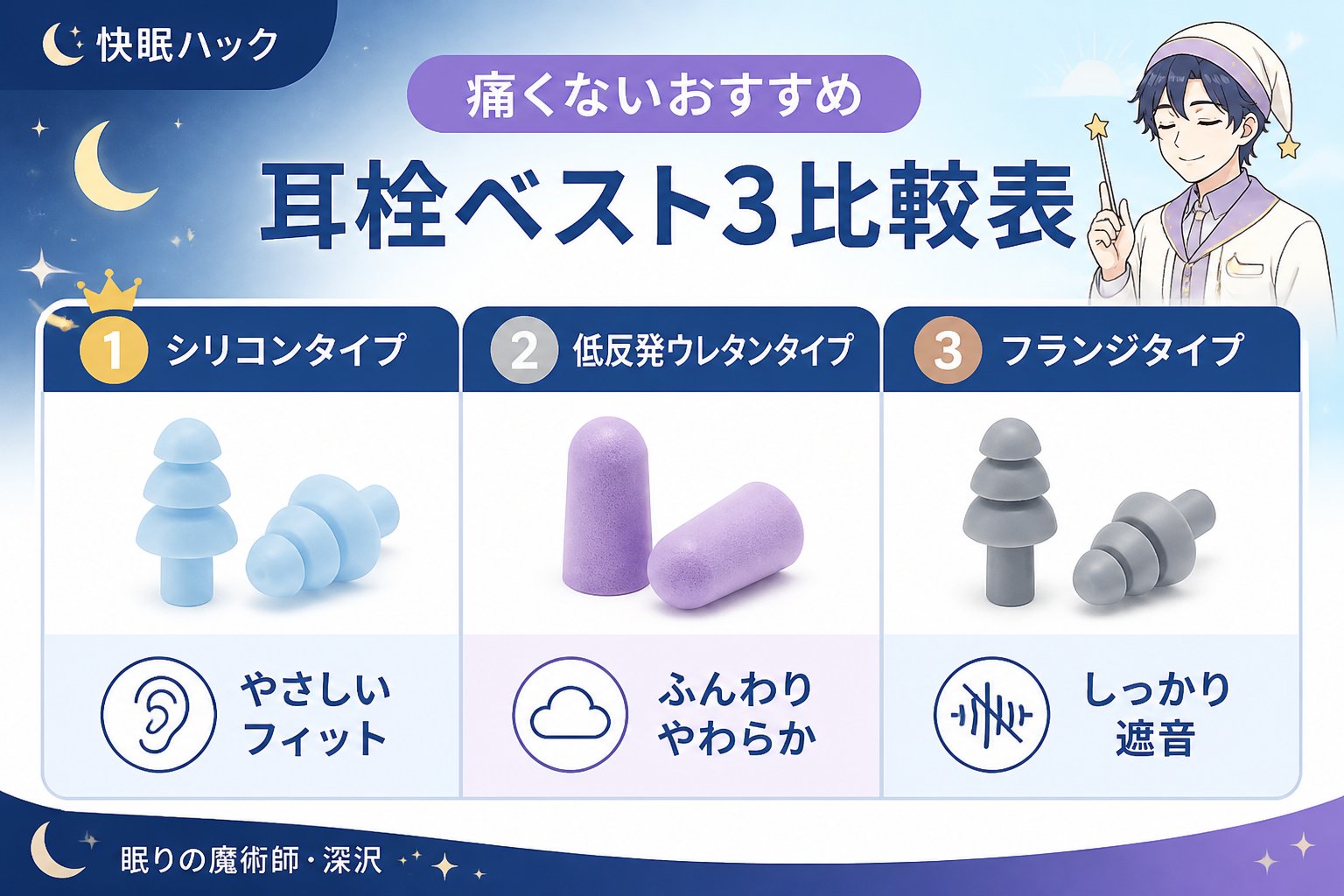 快眠グッズ 痛くないおすすめ耳栓ベスト3比較表