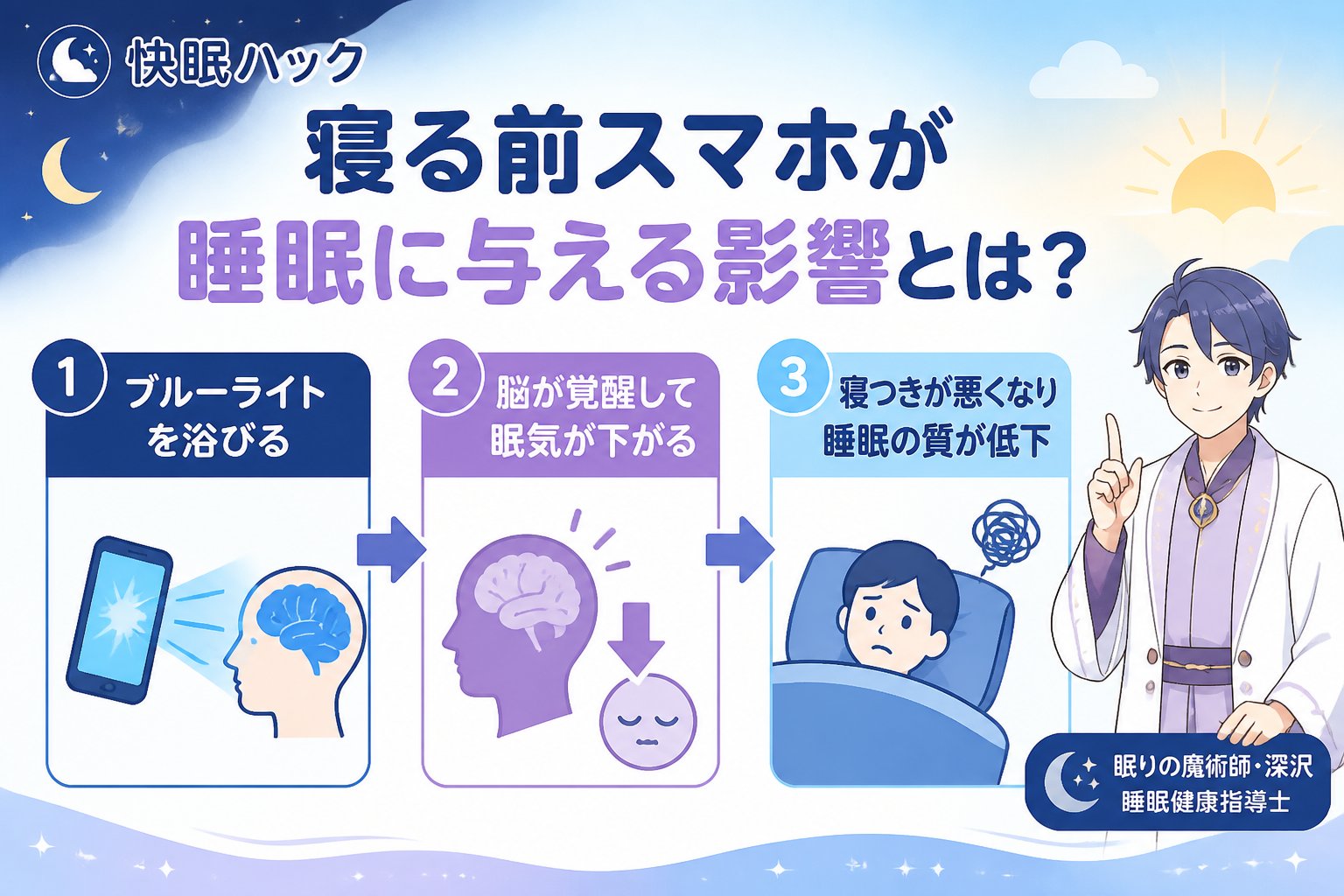 睡眠改善 寝る前スマホが睡眠に与える影響とは？