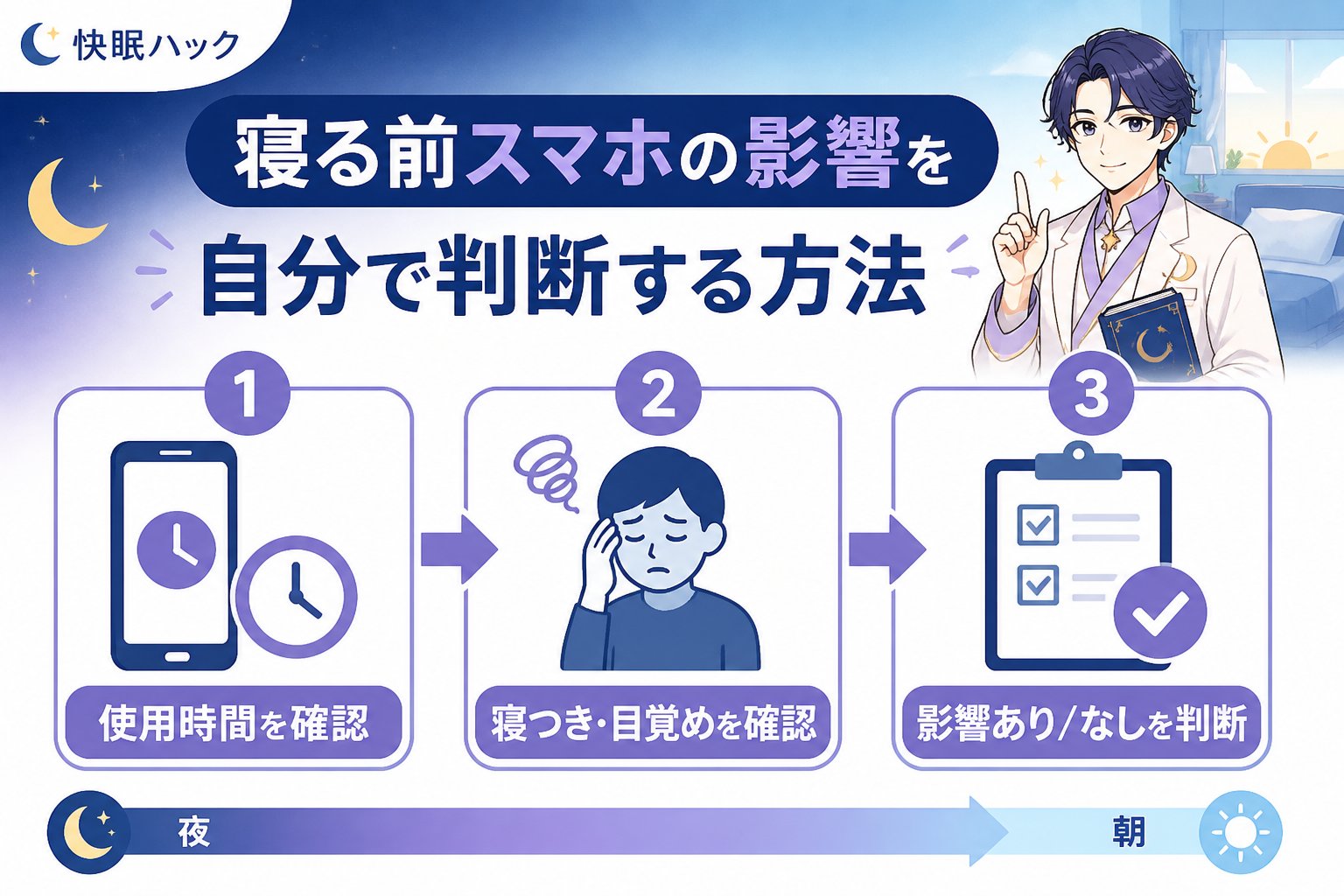 睡眠改善 寝る前スマホの影響を自分で判断する方法