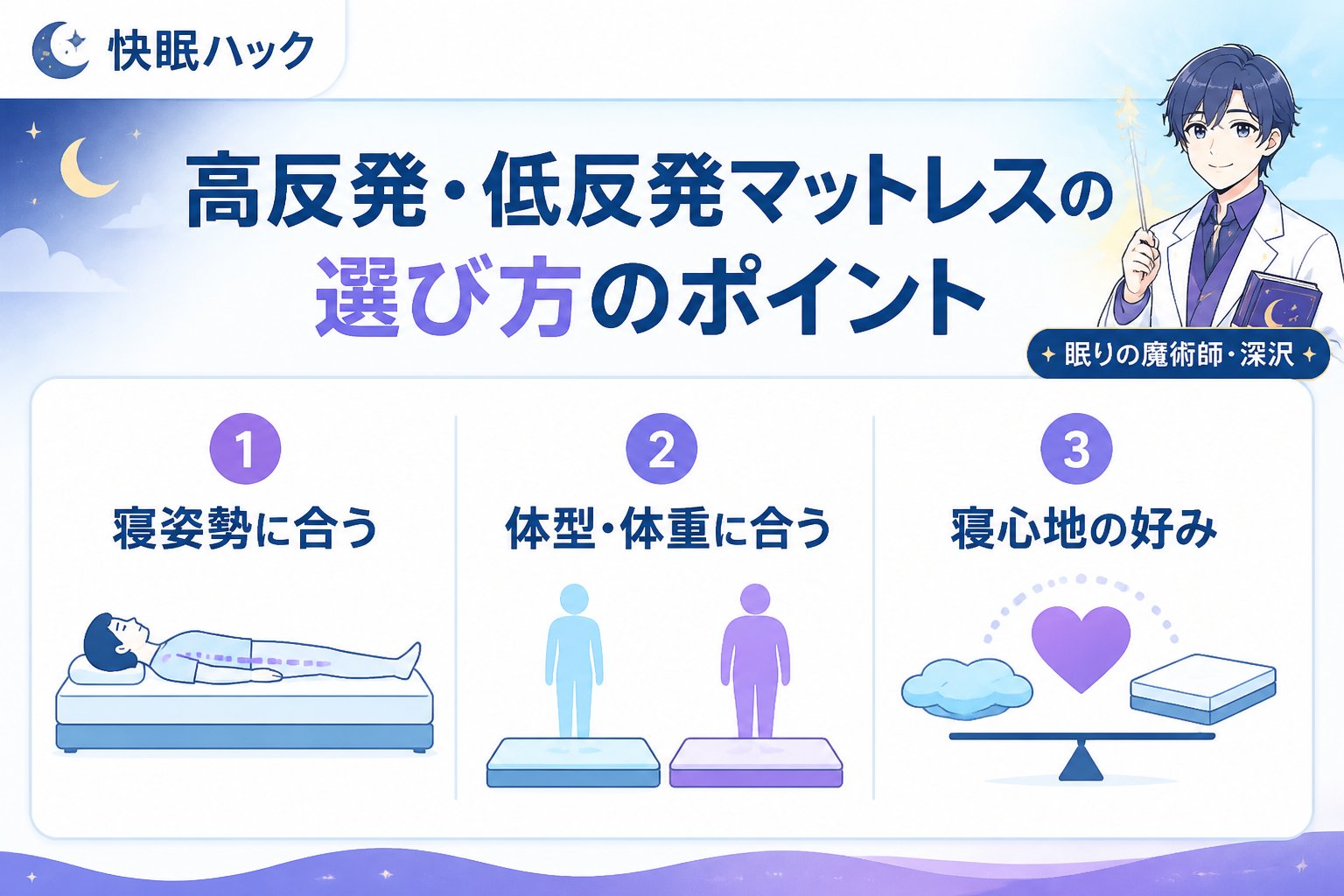 マットレス・快眠 高反発・低反発マットレスの選び方のポイント