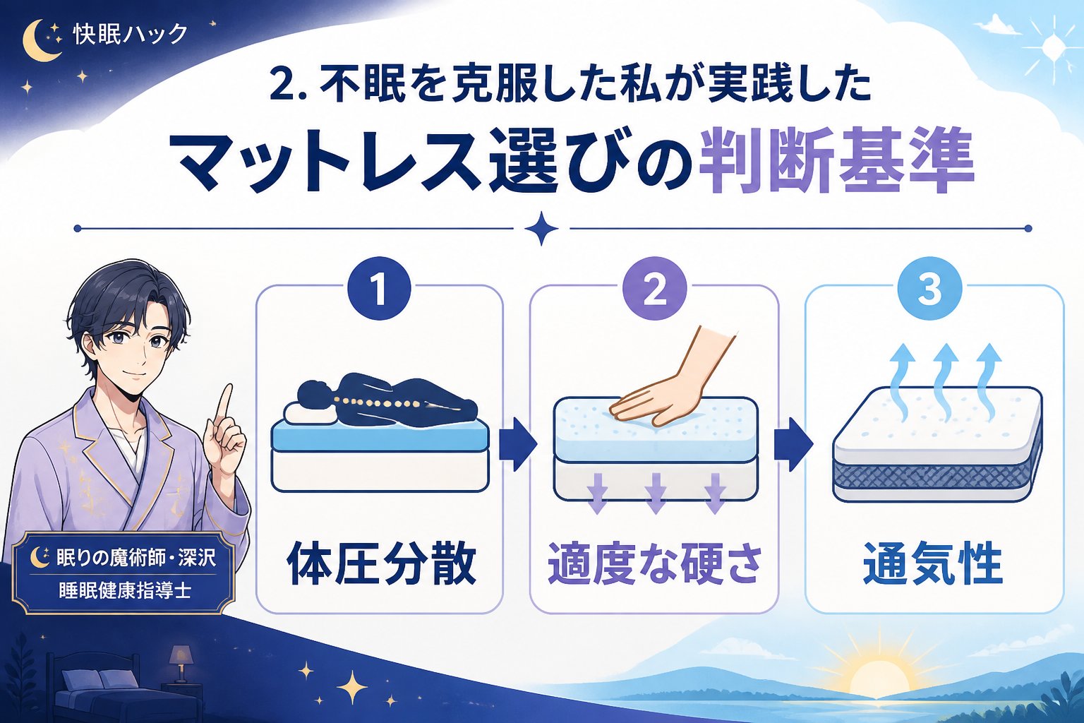 マットレス・快眠 2. 不眠を克服した私が実践したマットレス選びの判断基準