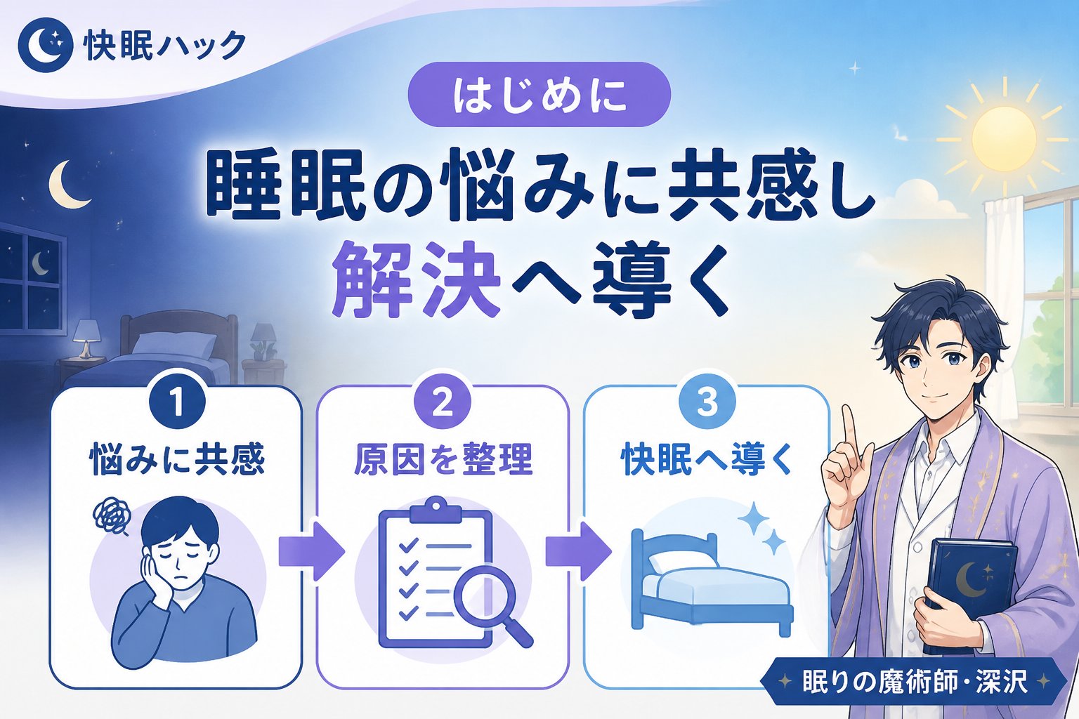 睡眠改善 はじめに：睡眠の悩みに共感し解決へ導く