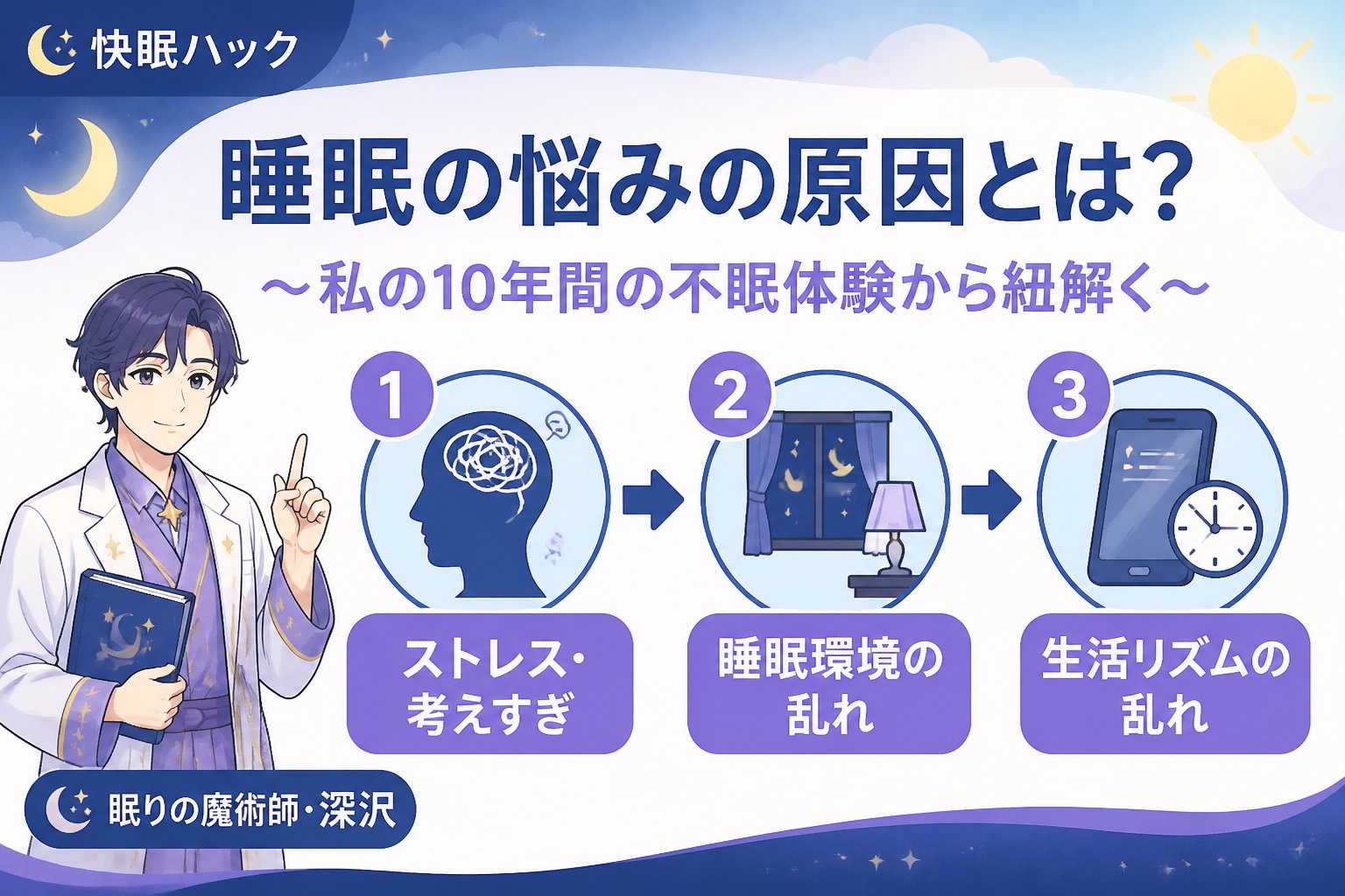 睡眠改善 睡眠の悩みの原因とは？〜私の10年間の不眠体験から紐解く〜