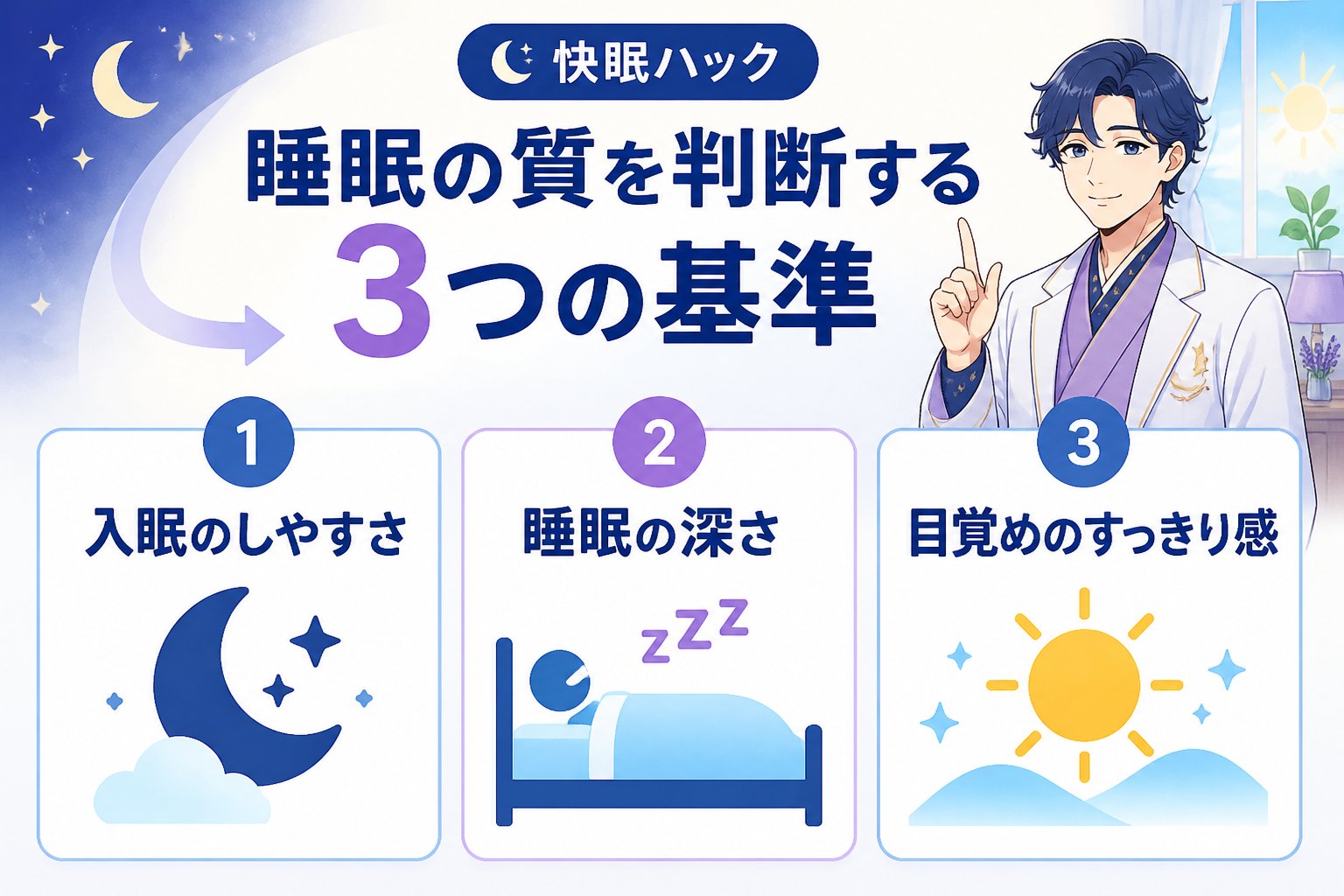 睡眠改善 睡眠の質を判断する３つの基準