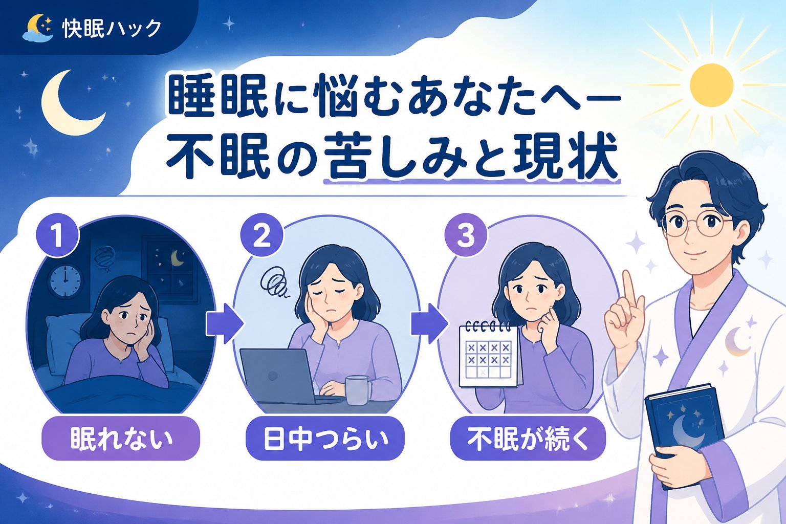 快眠グッズ 睡眠に悩むあなたへ―不眠の苦しみと現状