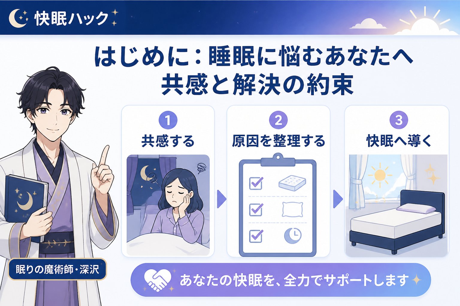 マットレス・快眠 はじめに：睡眠に悩むあなたへ共感と解決の約束