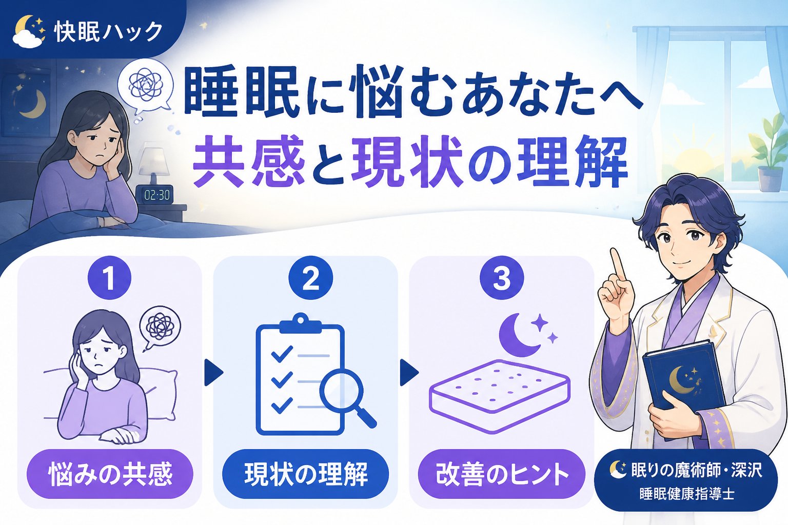 マットレス・快眠 睡眠に悩むあなたへ共感と現状の理解