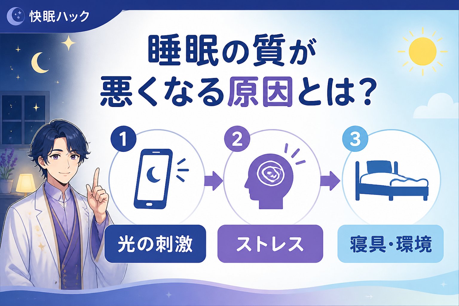マットレス・快眠 睡眠の質が悪くなる原因とは？
