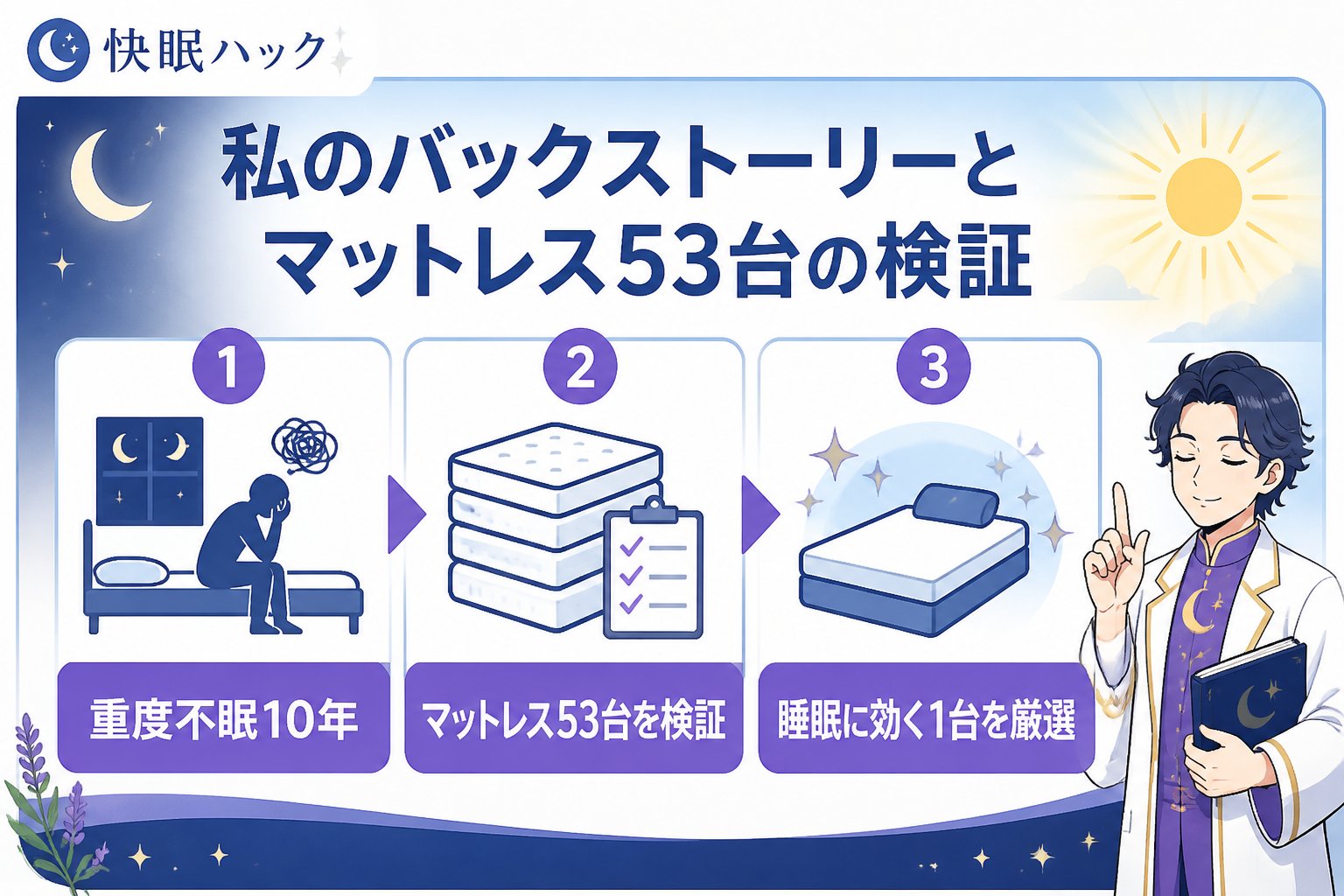 快眠グッズ 私のバックストーリーとマットレス53台の検証