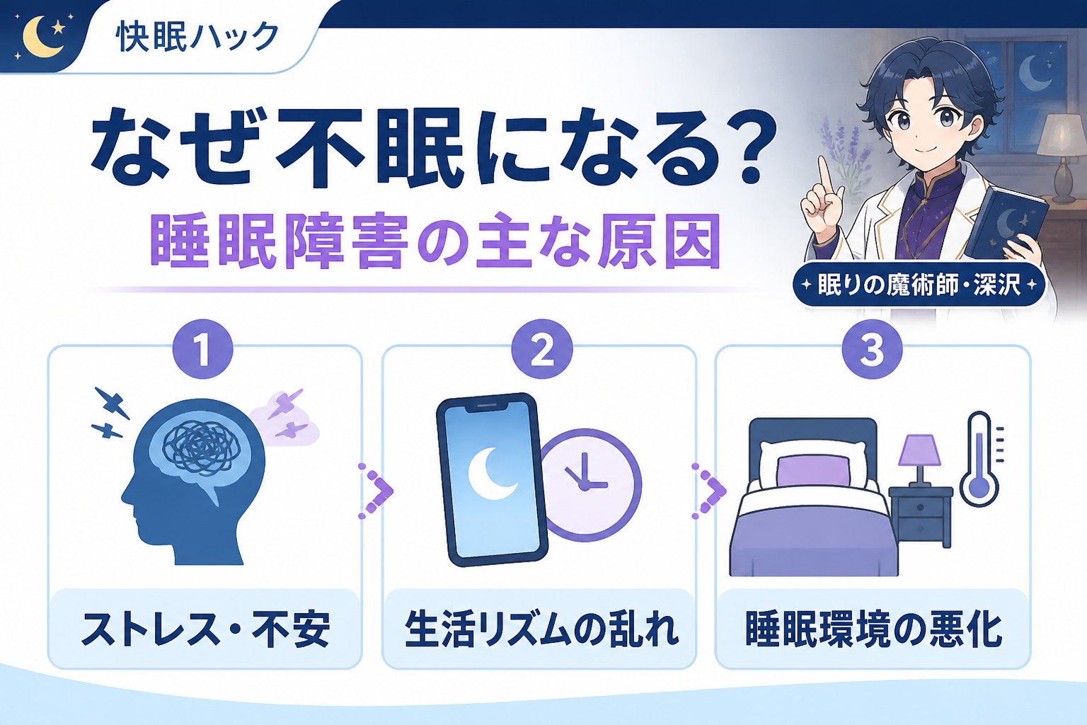 睡眠改善 なぜ不眠になる？睡眠障害の主な原因
