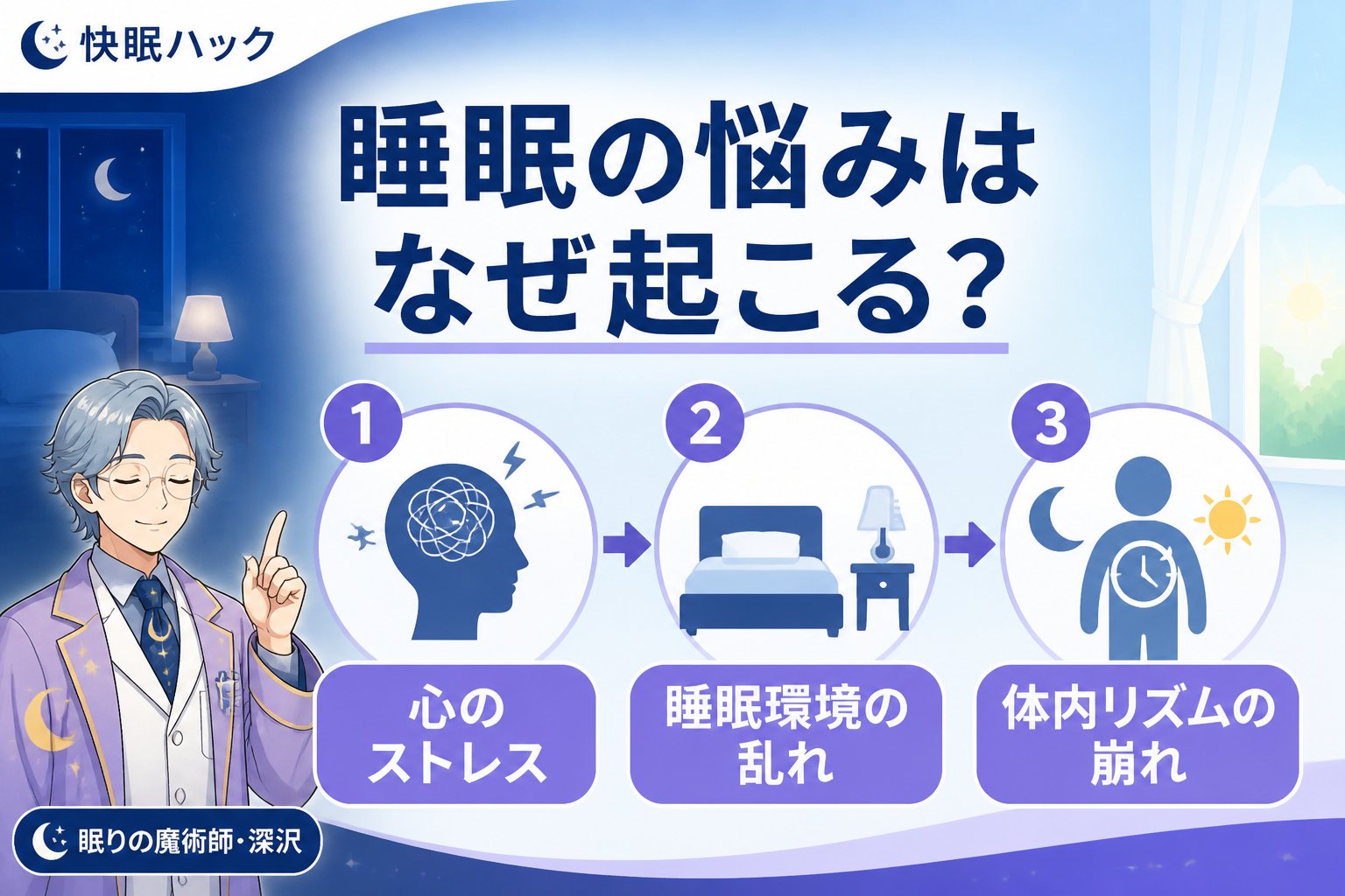寝具 睡眠の悩みはなぜ起こる？原因を深掘り