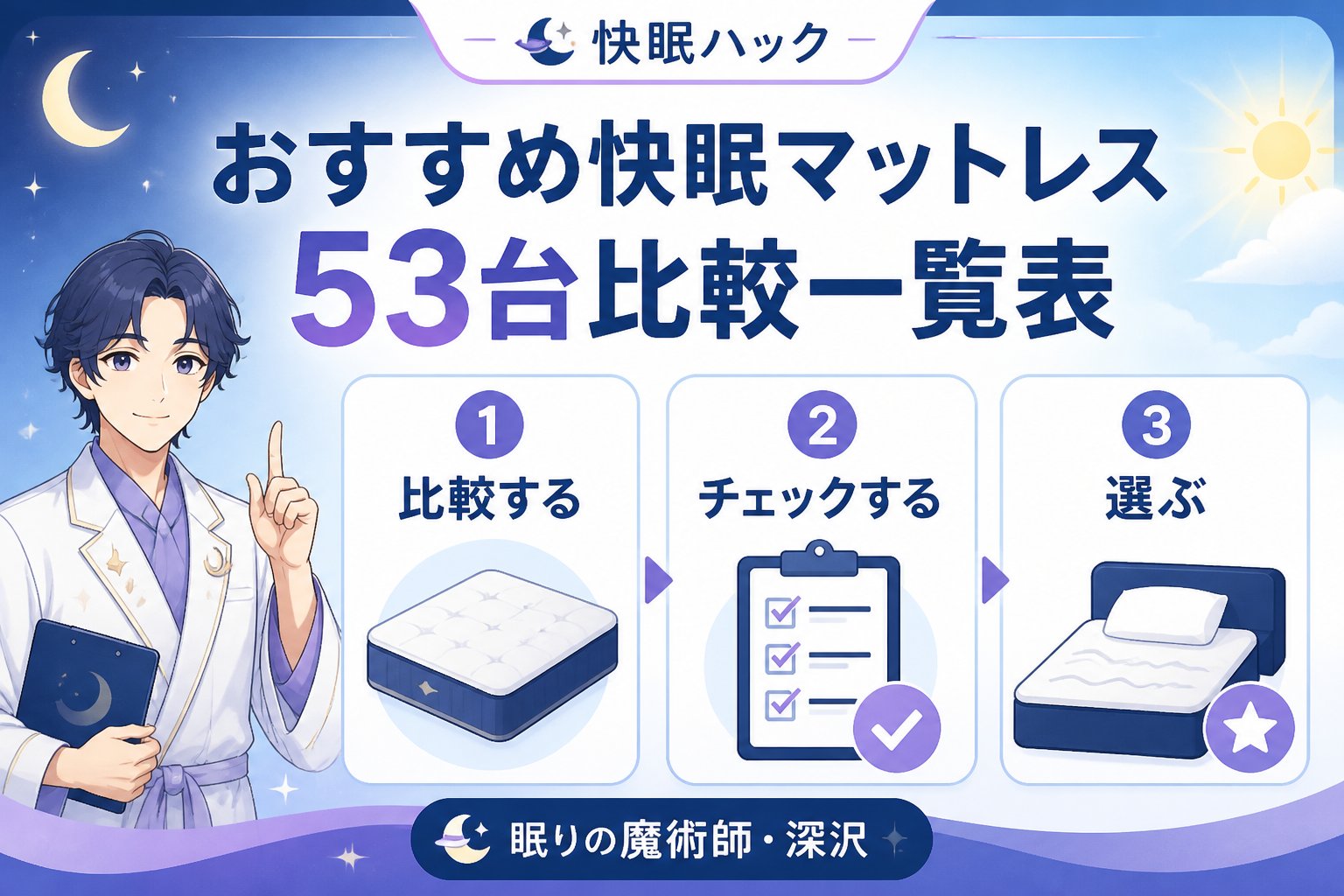マットレス・快眠 おすすめ快眠マットレス53台比較一覧表
