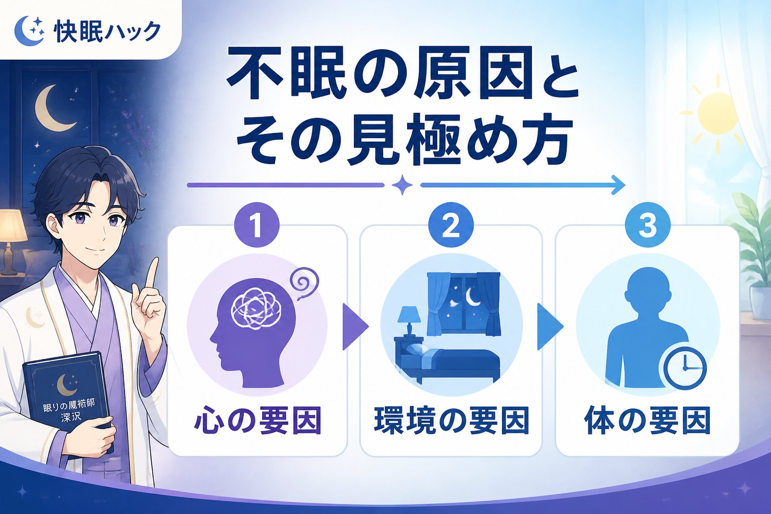 睡眠改善 不眠の原因とその見極め方