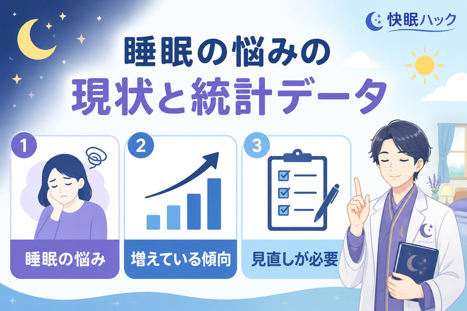 寝具 睡眠の悩みの現状と統計データ
