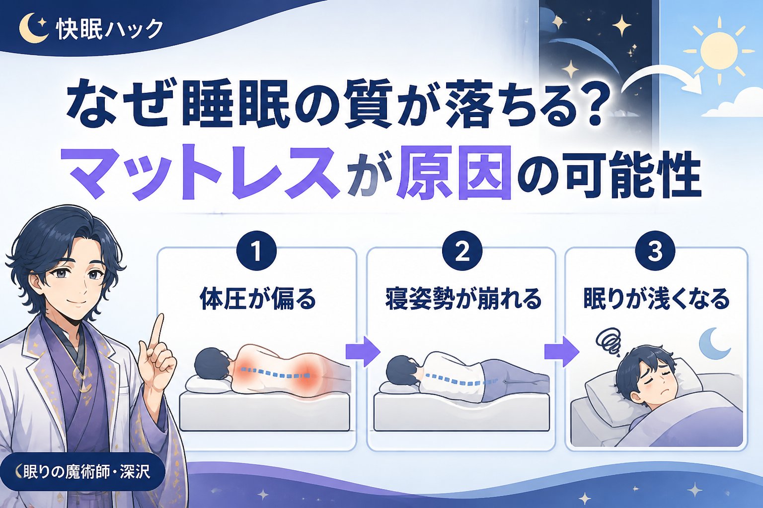 マットレス・快眠 なぜ睡眠の質が落ちる？マットレスが原因の可能性