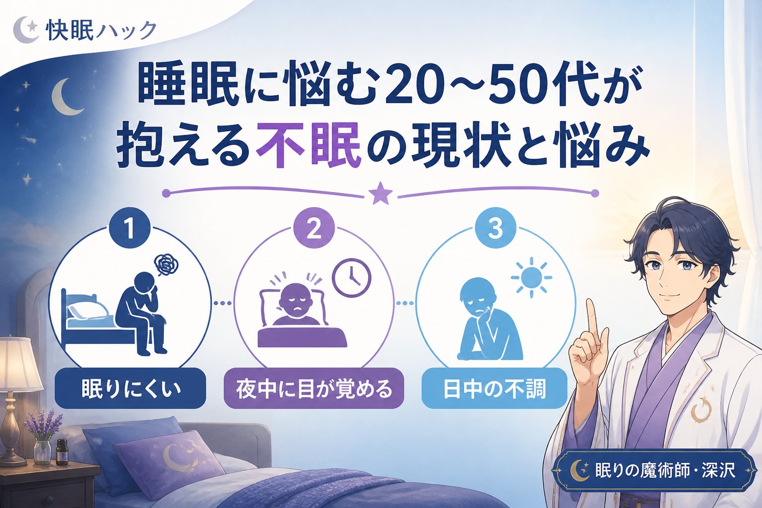 マットレス・快眠 睡眠に悩む20〜50代が抱える不眠の現状と悩み