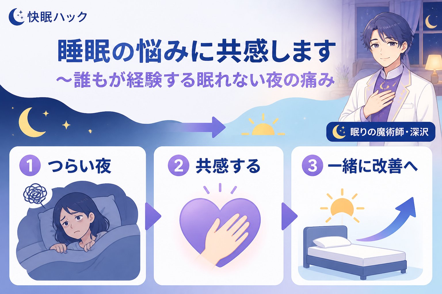 マットレス・快眠 睡眠の悩みに共感します〜誰もが経験する眠れない夜の痛み
