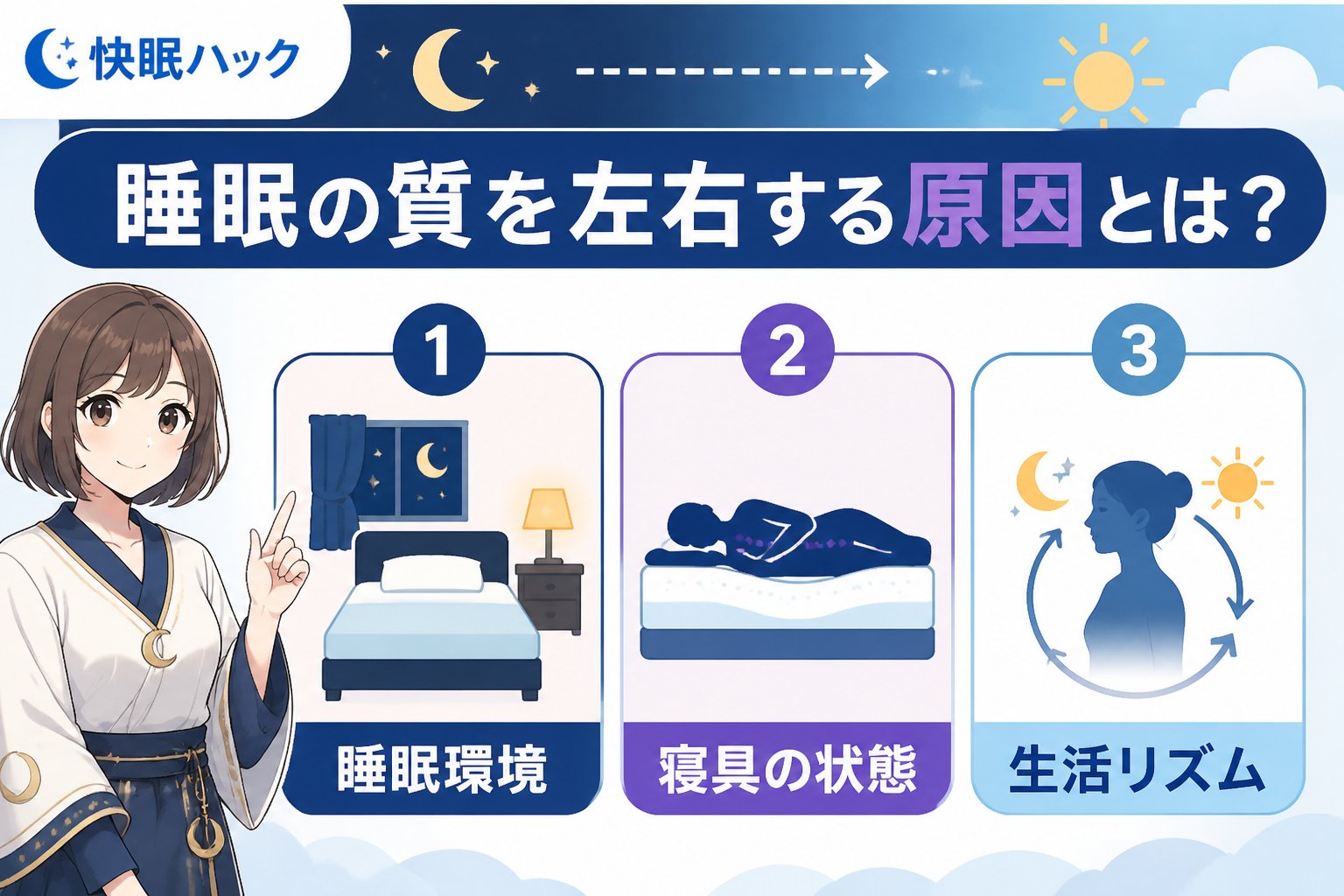 マットレス・快眠 睡眠の質を左右する原因とは？