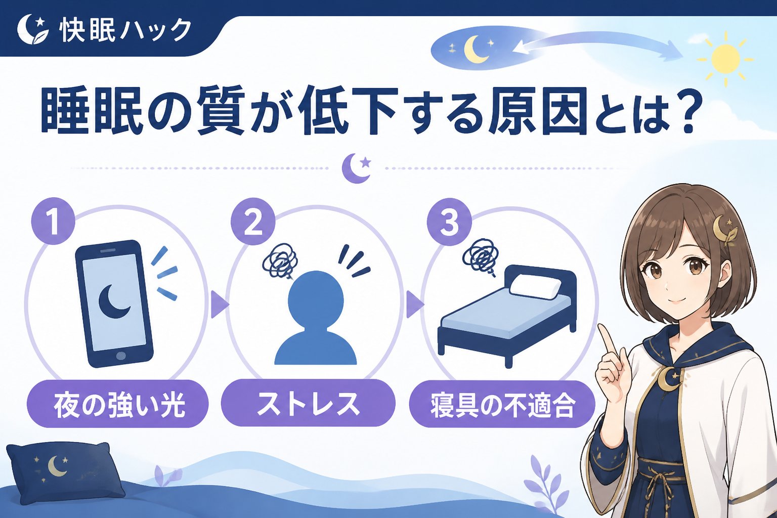 寝具 睡眠の質が低下する原因とは？