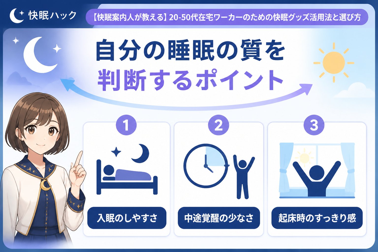快眠グッズ 自分の睡眠の質を判断するポイント