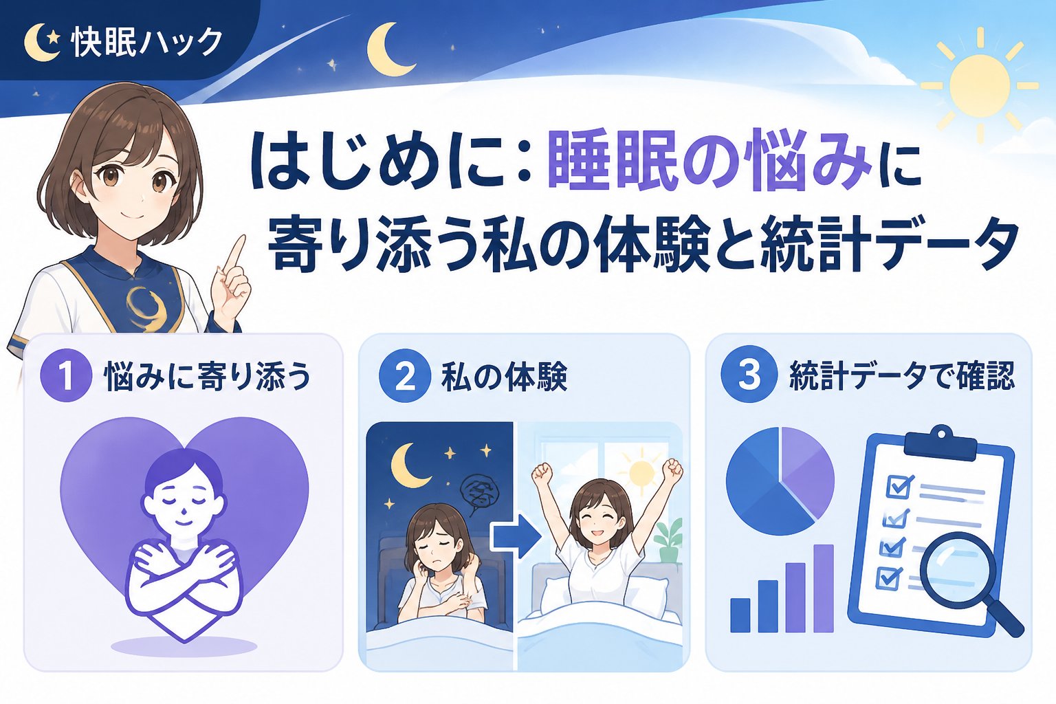 快眠グッズ はじめに：睡眠の悩みに寄り添う私の体験と統計データ
