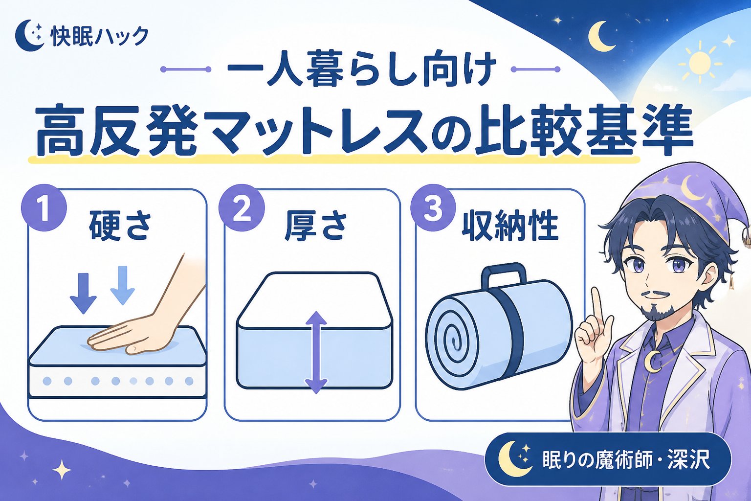 マットレス・快眠 一人暮らし向け高反発マットレスの比較基準