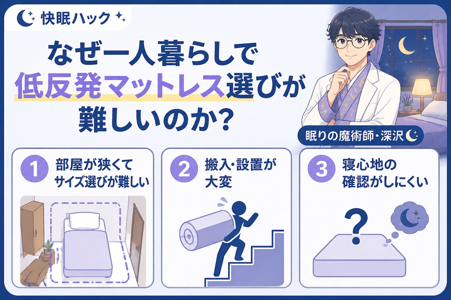マットレス・快眠 なぜ一人暮らしで低反発マットレス選びが難しいのか?