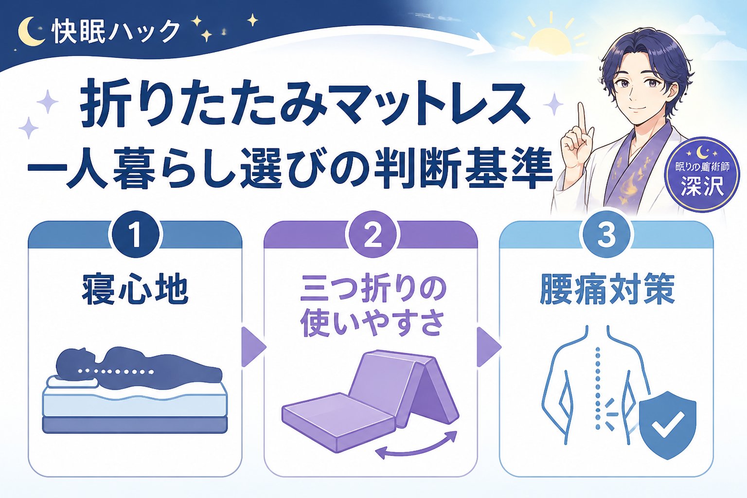 マットレス・快眠 折りたたみマットレス一人暮らし選びの判断基準