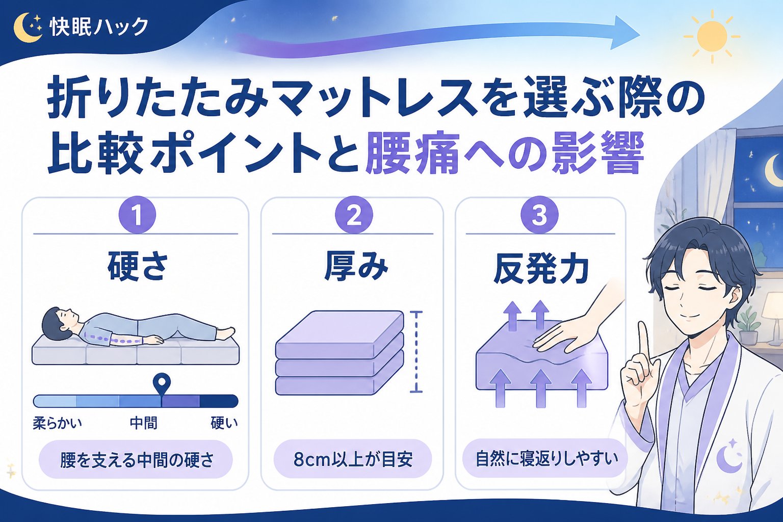 マットレス・快眠 折りたたみマットレスを選ぶ際の比較ポイントと腰痛への影響