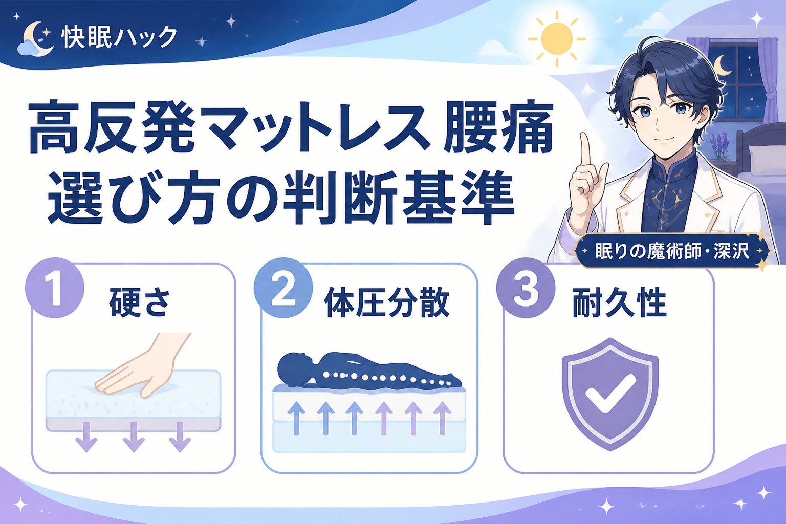 マットレス・快眠 高反発マットレス 腰痛 選び方の判断基準