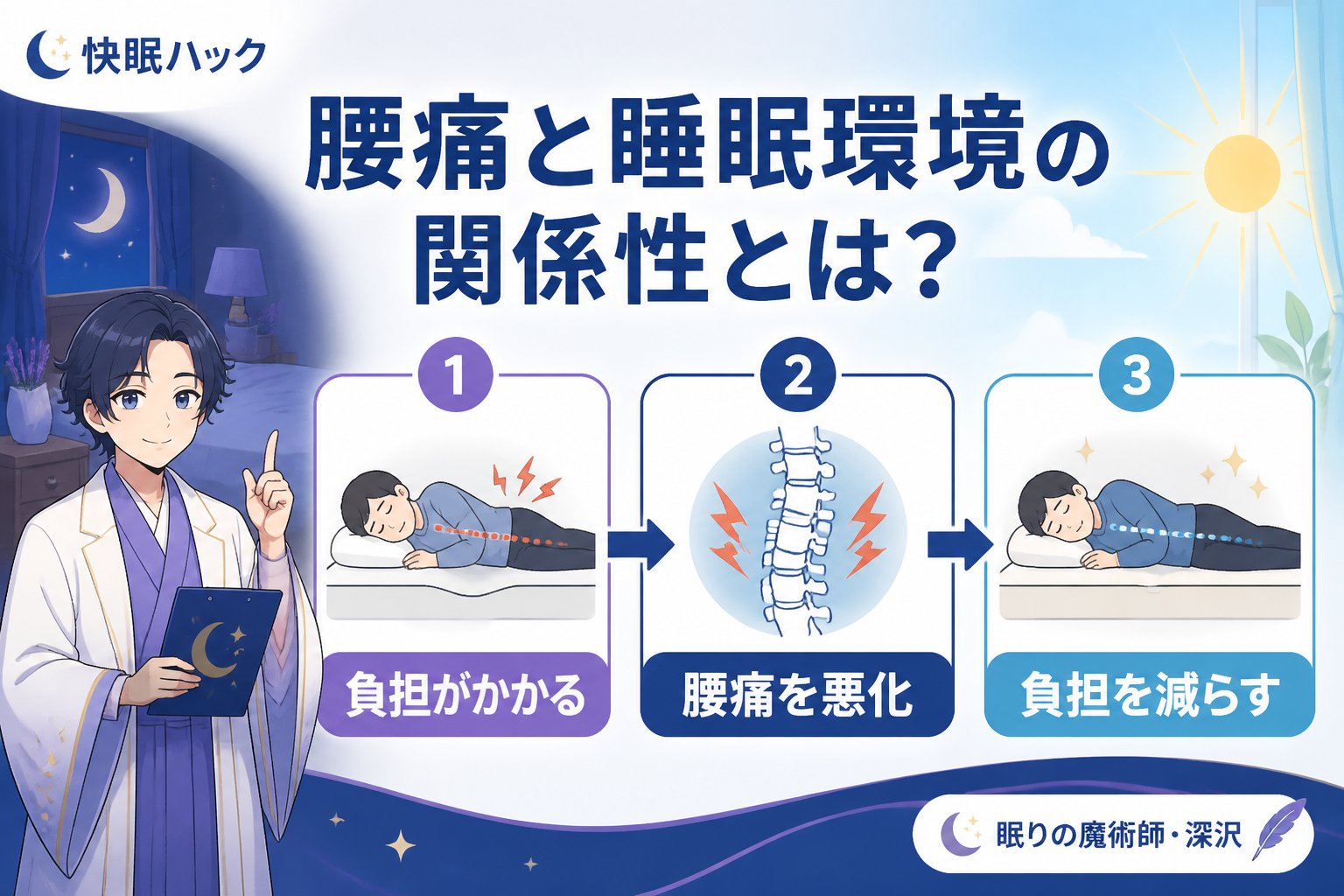 マットレス・快眠 腰痛と睡眠環境の関係性とは？