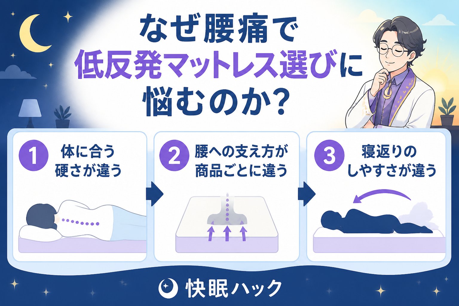 マットレス・快眠 なぜ腰痛で低反発マットレス選びに悩むのか?