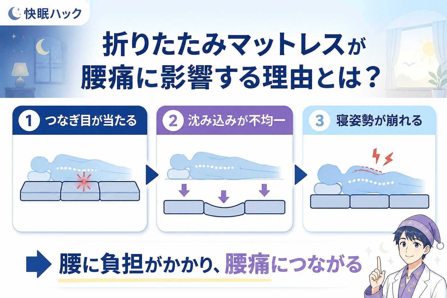 マットレス・快眠 折りたたみマットレスが腰痛に影響する理由とは？
