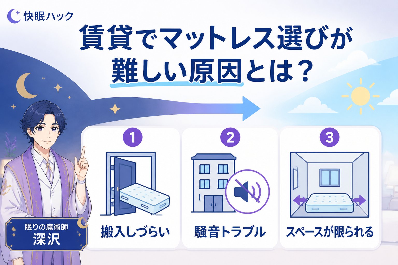 マットレス・快眠 賃貸でマットレス選びが難しい原因とは？