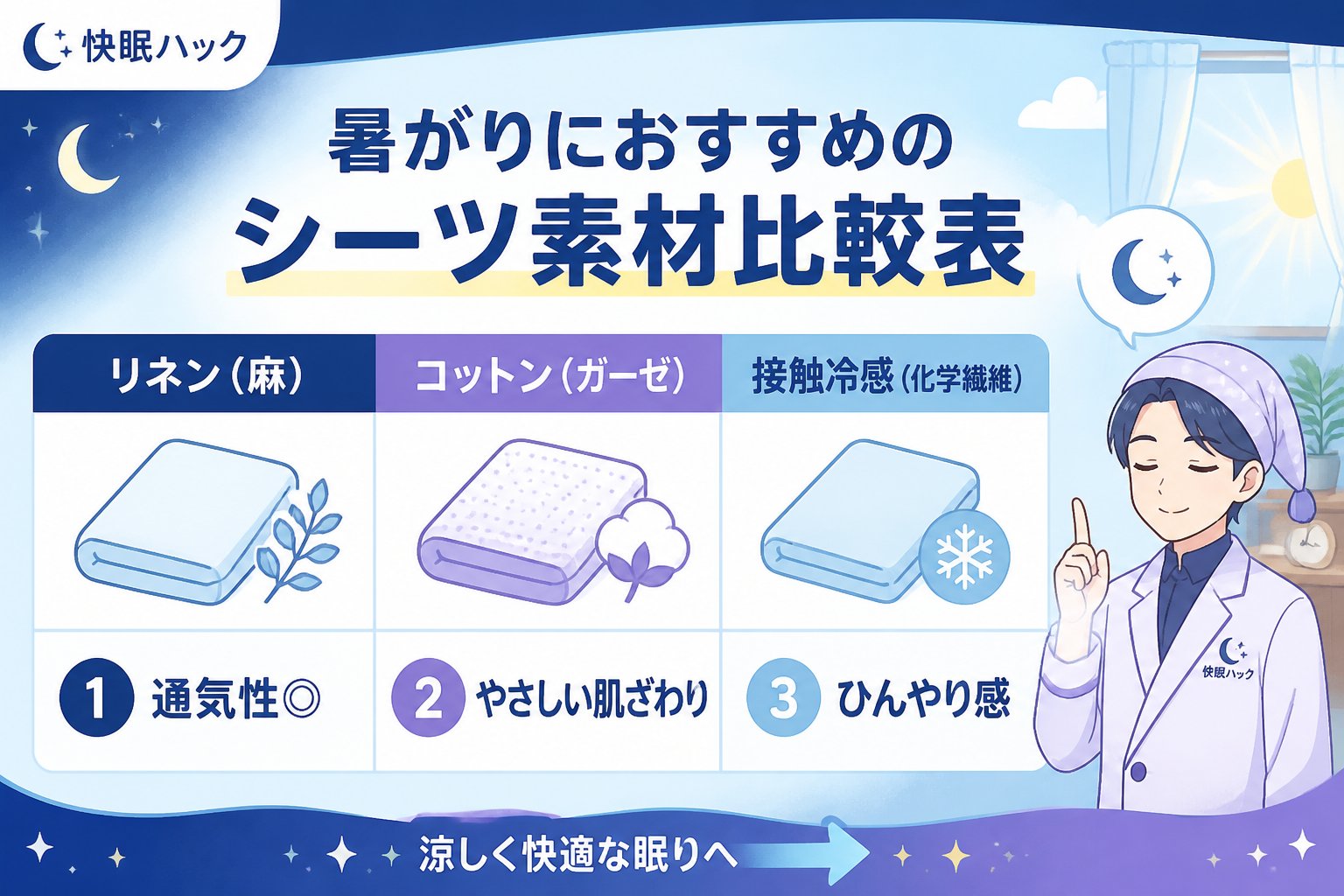 寝具 暑がりにおすすめのシーツ素材比較表