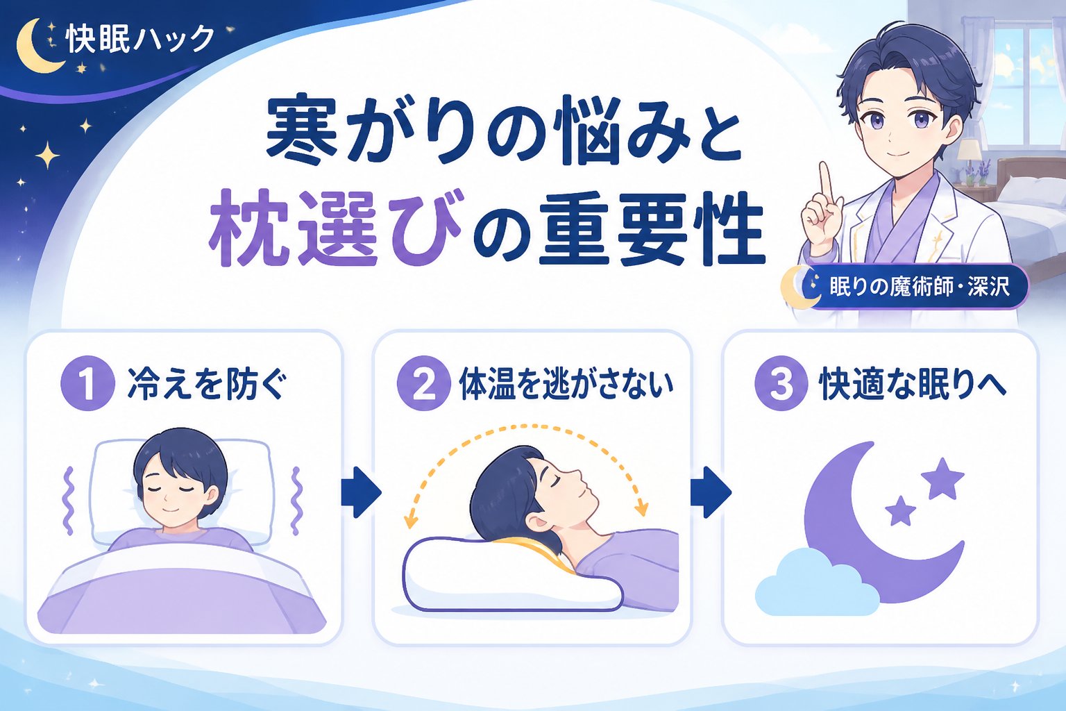 寝具 寒がりの悩みと枕選びの重要性