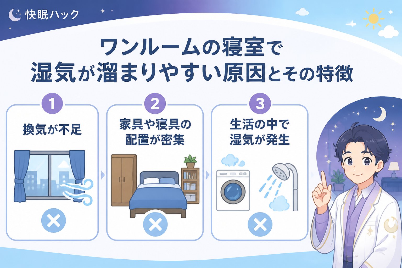 睡眠改善 ワンルームの寝室で湿気が溜まりやすい原因とその特徴