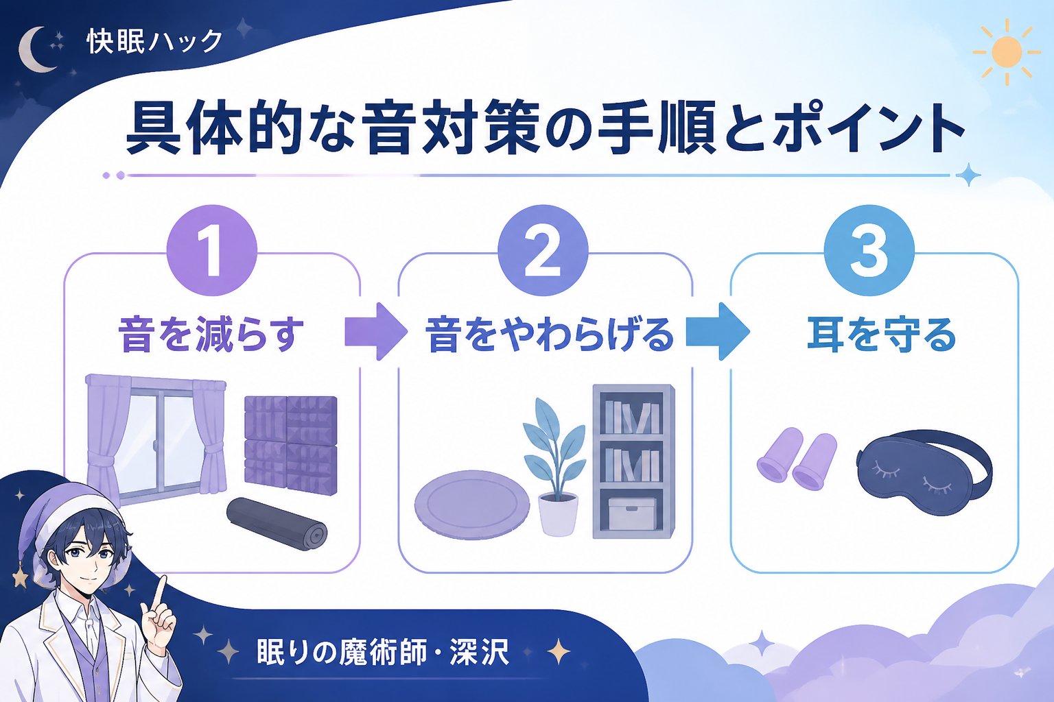 睡眠改善 具体的な音対策の手順とポイント