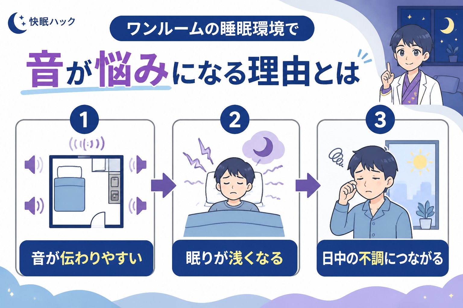 睡眠改善 ワンルームの睡眠環境で音が悩みになる理由とは
