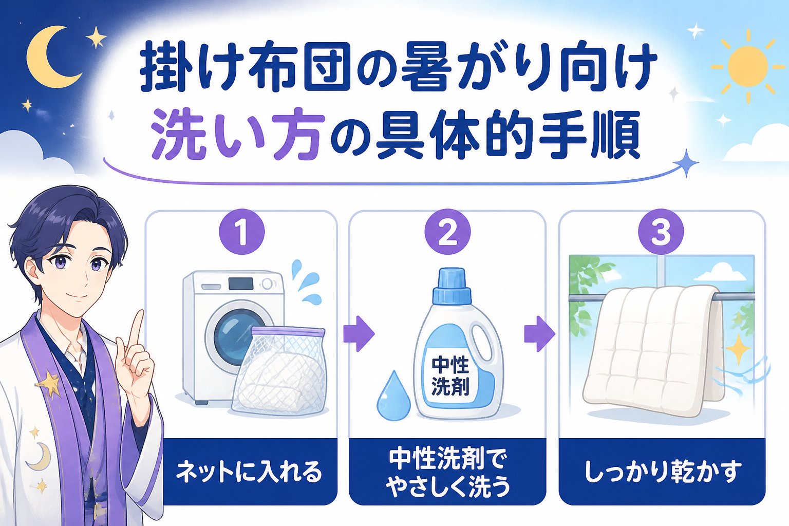 寝具 掛け布団の暑がり向け洗い方の具体的手順