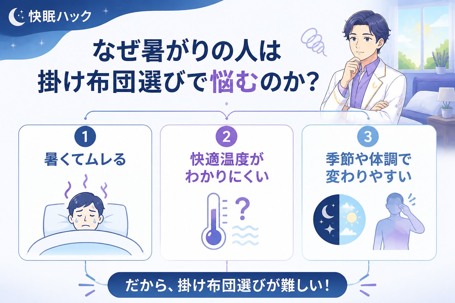 寝具 なぜ暑がりの人は掛け布団選びで悩むのか?